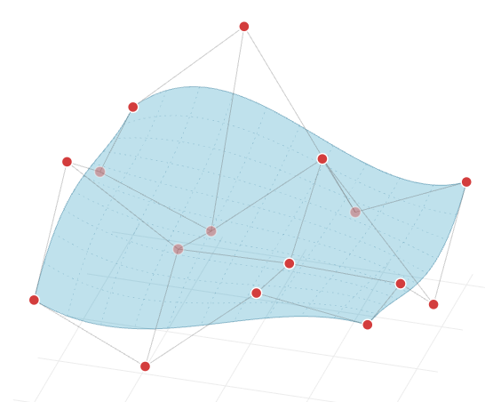 Bicubic Bézier surface
