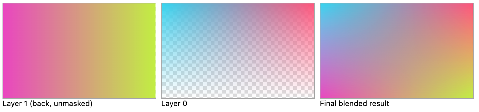 Bilinear interpolation assembled from SVG gradients