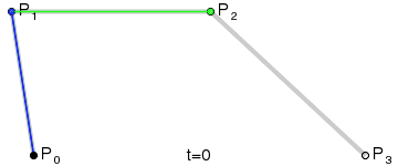 De Casteljau's algorithm