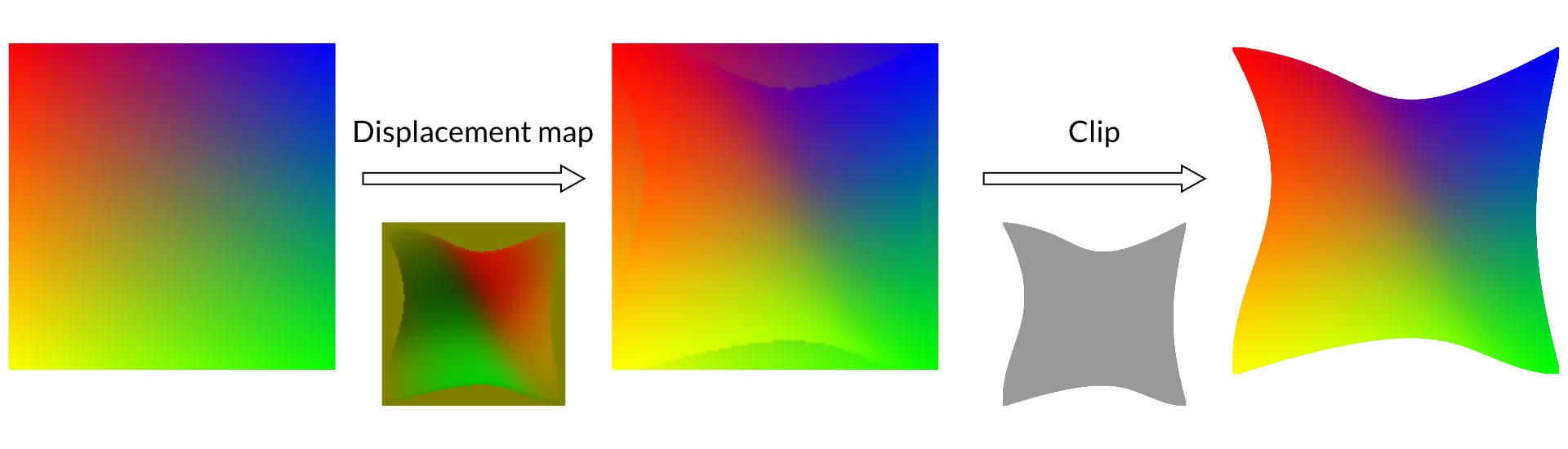 A mesh-gradient patch produced with a displacement map