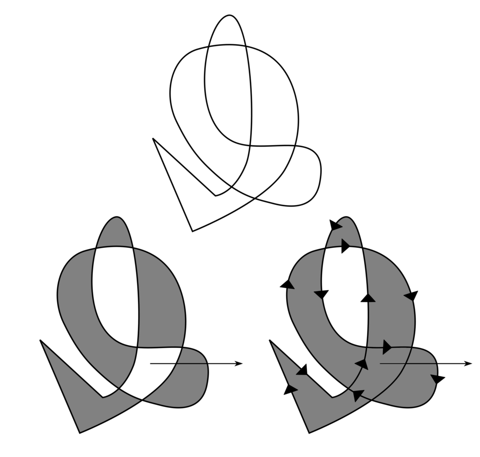 Vector filling by Even-odd rule and Non-zero rule